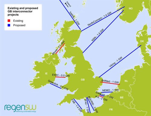 英法兩國(guó)電力電纜互聯(lián)項(xiàng)目招標(biāo)