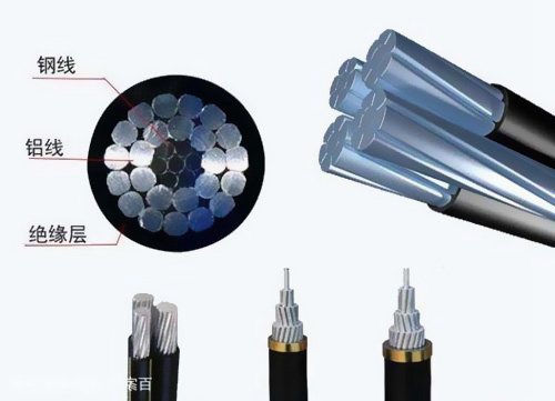 �ܿ���|��(ji��n)��