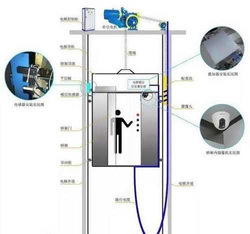 ��ݱ�ƽ��|