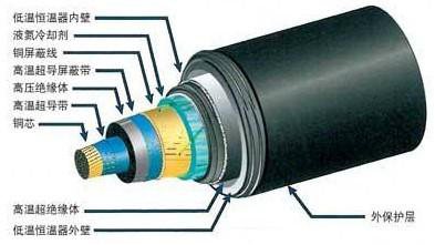 ���ܳ�����|