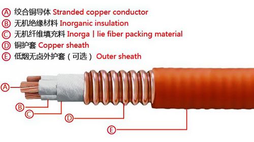 �c�S��|-���ԵV���|��|