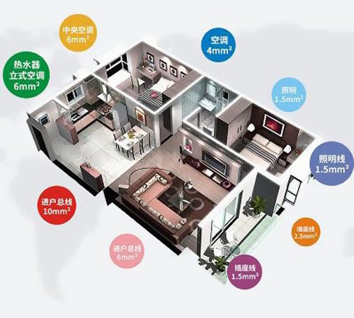 �����b��늾�����ö���ƽ 